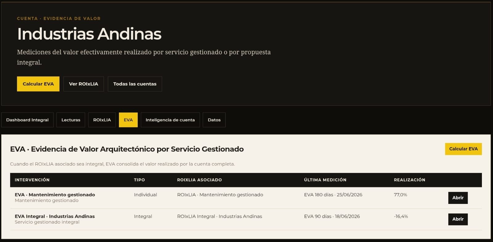 Captura real del módulo EVA con evidencia de valor aplicada a un servicio gestionado