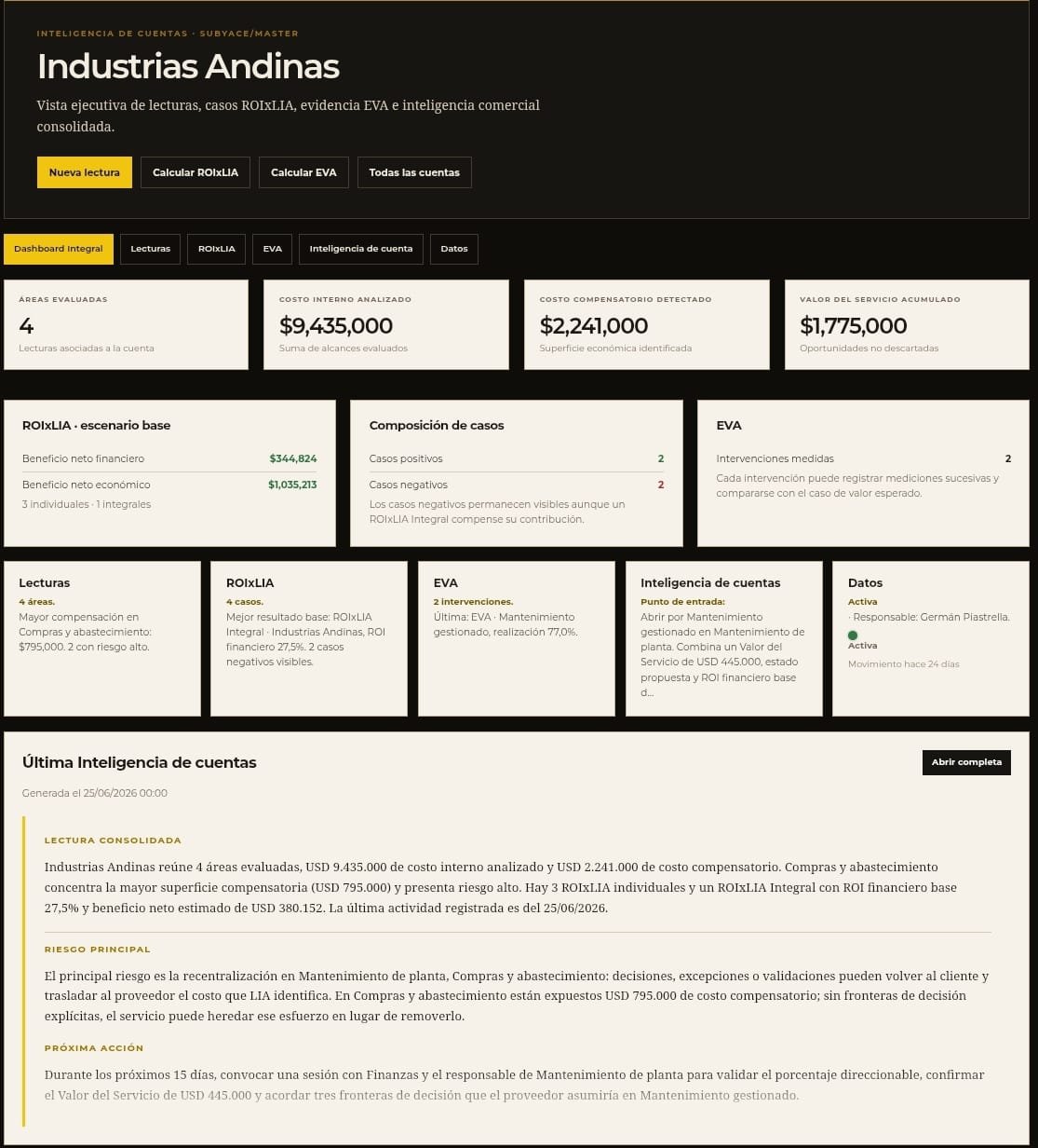 Captura real del formulario de lectura de cuenta dentro de la plataforma Subyace